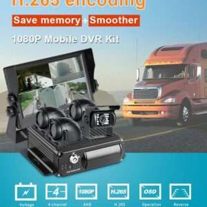 SISTEMA MDVR