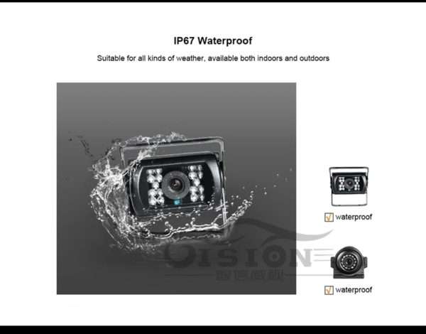 SISTEMA MDVR - Imagen 3