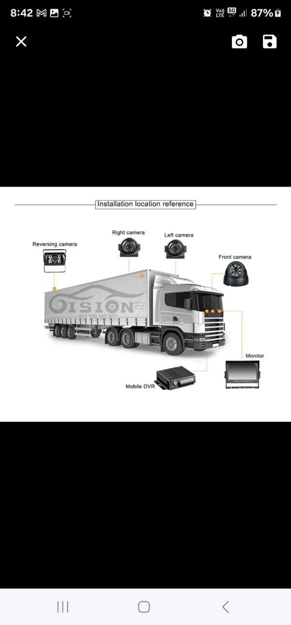 SISTEMA MDVR - Imagen 4
