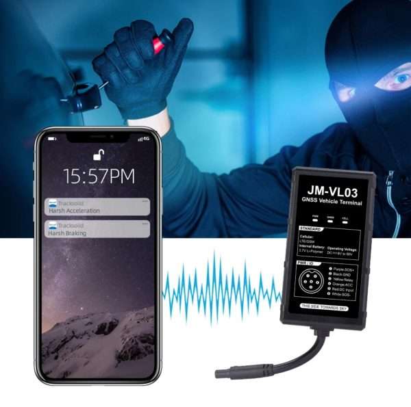 GPS JMLV03  CONCOX - Imagen 4